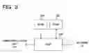 Fig. 04 - W-CDMA base station with apparatus for providing packet data communications with mobile units or terminals
