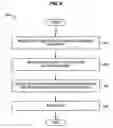 Fig. 07 - Mechanism for the hidden node problem in a wireless network