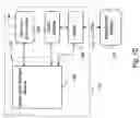 Fig. 04 - Integrated network management of a software defined radio system