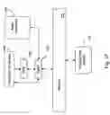 Fig. 06 - Integrated network management of a software defined radio system