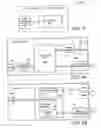 Fig. 03 - Mechanism for securely extending a private network