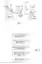 Fig. 02 - Access point provisioning and mapping in dual mode devices