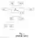 Fig. 02 - Routing transformation, security, and authorization for delegated prefixes