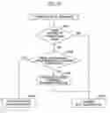 Fig. 08 - Wireless communication apparatus and wireless communication system for adjusting the transmission interval in an AD-HOC wireless network