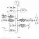 Fig. 05 - Communication method