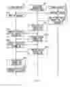 Fig. 08 - Communication method