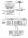 Fig. 09 - Communication method
