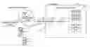 Fig. 01 - Local provisioning of bandwidth and other network resources