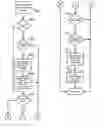 Fig. 01 - System and method for simultaneous voice and data call over wireless infrastructure