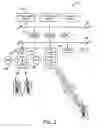 Fig. 03 - System and method for simultaneous voice and data call over wireless infrastructure
