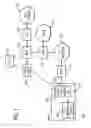 Fig. 02 - Multiple IP identities for end user telephony devices