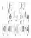 Fig. 03 - Efficient detection and/or processing in multi-hop wireless networks