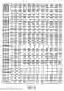 Fig. 07 - System and method for parsing, filtering, and computing the checksum in a host Ethernet adapter (HEA)