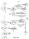 Fig. 09 - Method and apparatus for blind checksum and correction for network transmissions
