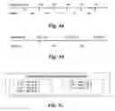 Fig. 06 - Methods for performing packet classification