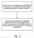 Fig. 03 - IP addressing in joined private networks