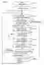 Fig. 06 - Data transmission device capable of transmitting data to a plurality of addresses by simple method