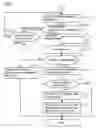 Fig. 07 - Data transmission device capable of transmitting data to a plurality of addresses by simple method