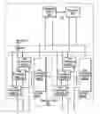 Fig. 01 - PIM sparse-mode emulation over MPLS LSP's