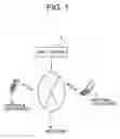 Fig. 02 - Data compression device and method, and program for data compression