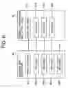 Fig. 07 - Data compression device and method, and program for data compression