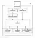 Fig. 01 - Information transmitting method and information transmitting system