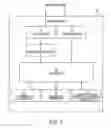 Fig. 04 - Information transmitting method and information transmitting system
