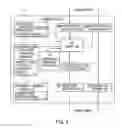 Fig. 05 - Information transmitting method and information transmitting system