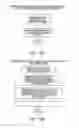 Fig. 17 - Information transmitting method and information transmitting system
