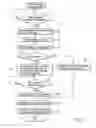 Fig. 05 - Data relay method and data relay apparatus