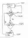 Fig. 01 - Method of transferring data packets in a communications network