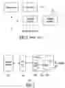 Fig. 02 - Method for performing a packet header lookup