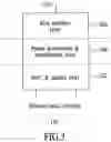 Fig. 03 - Method for performing a packet header lookup