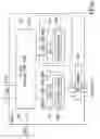 Fig. 06 - Method for performing a packet header lookup