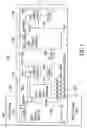 Fig. 07 - Method for performing a packet header lookup