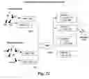 Fig. 22 - Methods for performing packet classification
