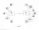 Fig. 02 - Constant time signature methods for scalable and bandwidth-efficient multicast