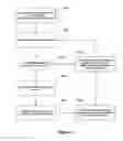 Fig. 06 - Constant time signature methods for scalable and bandwidth-efficient multicast