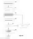 Fig. 07 - Constant time signature methods for scalable and bandwidth-efficient multicast