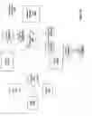 Fig. 12 - Constant time signature methods for scalable and bandwidth-efficient multicast