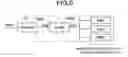 Fig. 08 - Traffic distribution device, traffic distribution method and packet relay method