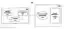 Fig. 01 - Backlogged queue manager