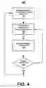 Fig. 05 - Backlogged queue manager