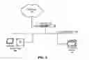 Fig. 03 - Method and apparatus for detecting a router that improperly responds to ARP requests