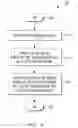 Fig. 05 - Communications backbone, a method of providing a communications backbone and a telecommunication network employing the backbone and the method
