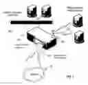 Fig. 02 - LAN and WWAN gateway