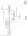 Fig. 12 - Hiding system latencies in a throughput networking system