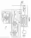 Fig. 14 - Hiding system latencies in a throughput networking system