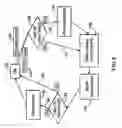 Fig. 05 - System and method for high-bandwidth serial bus data transfer