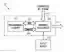 Fig. 01 - Decoder architecture systems, apparatus and methods